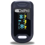 Pulse Oximeter For Nurses