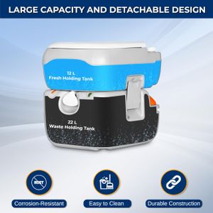 SereneLife Portable Camping Toilet 22L – Leak-Proof Cassette Porta Potty, White
