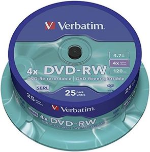 DVD-RW 4x, 4.7GB Branded