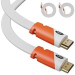 Flat HDMI Cable 15 feet - 2-Pack - High Speed HDMI Cord - Supports, 4K Video at 60 Hz, 3D, 2160p - HDMI Latest Standard - CL3 Rated - 15 Feet