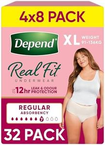 Depend Rea
