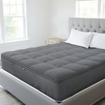 Sleep Mantra 100% Cotton Mattress Topper Queen Size - Premium Wrap-Around Cooling Topper Fits up to 20-Inch Mattress - Extra Soft, Deep Pocket, Breathable & Plush Quilted Down Fill (Gray)