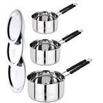 Most Expensive Cookware