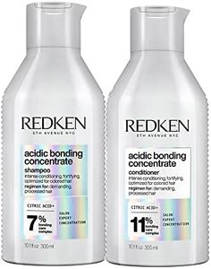 Redken Aci