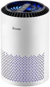 AROEVE Air