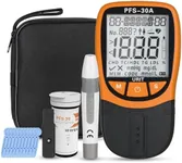 5 in 1 Lipid Test Kit, Cholesterol 