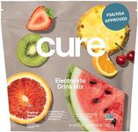 Cure Hydration | Plant-Based Electrolyte Drink Mix | No Added Sugar | FSA & HSA | Non-GMO | Vegan | 28ct - Tropical Variety Pack