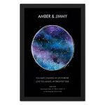 Ritwika's Personalised Constellations & Stars Position Galaxy Painting - Black Frame with Glass - Custom Name, Message And Date | Size 13.5 X 19.5 IN, Set of 1