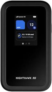 NETGEAR Ni