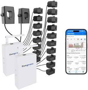 20 Circuit Home Energy Monitor,Real Time Electricity Usage & Power Consumption Meter, POWER & Energy Usage Monitor,PANEL Circuit Monitoring,Home Assistant Support,Electric Use Monitor