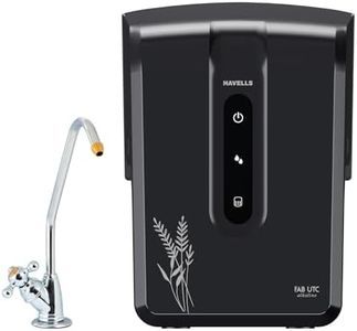Havells FA