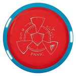 Axiom Discs Neutron Panic Disc Golf Distance Driver (170-175g / Colors May Vary)
