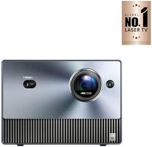 Hisense C1