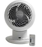 IRIS USA, Woozoo SC15T, Remote Controlled Compact Globe Oscillating Circulating Fan, White, 1 Pack, 586800