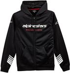 Alpinestar