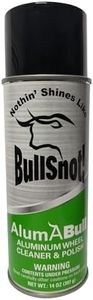 BullSnot! AlumABull Aluminum Wheel Cleaner & Polish - Restores Shine, Removes Tarnish & Oxidation, Protects Aluminum, Stainless Steel & Chrome - Non-Corrosive, Made in the USA