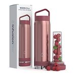 Infusion Pro Fruit Infuser Water Bottle Vacuum Insulated (20 oz) Stainless Steel : Includes Recipe eBook : Bottom Loading Water Infuser for More Flavor : Easy Cleaning : Great Gift Water Bottle