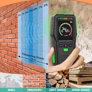 RDINSCOS Pinless Moisture Meter – Non-Invasive Wood & Wall Tester