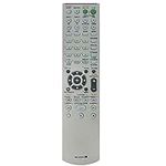 New RM-AAU014 Replacement Remote Co