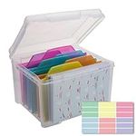 WRVCSS Greeting Card Organizer with