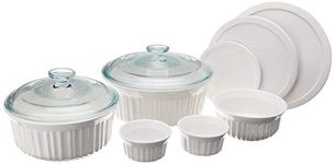 Corelle Microwave Ovens