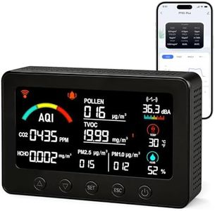AIRNERGY 12-in-1 Air Quality Monitor Indoor for Baby Nursery