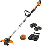 Worx String Trimmer Cordless, Edger