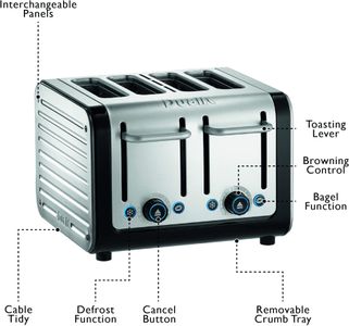 Dualit Architect 4-Slice Toaster – Stainless Steel, Modern Design