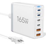 USB C Charger Block 165W Fast Type C Charging Station Hub 65W GaN USB C Laptop Wall Charger Boxeroo 6Port USBC PD3.0 Multiport Power Adapter for MacBook Pro,iPad Pro, Galaxy, iPhone 15