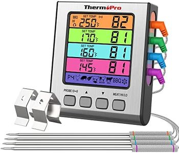 ThermoPro 