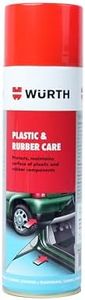 Wuerth Sil