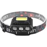 Headlamp For Running Hiking