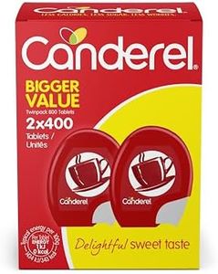 Canderel S