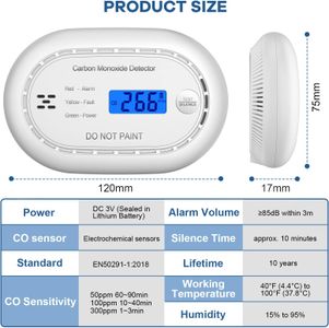 XINDUM Wireless Smoke and CO Alarm Bundle – Home Safety Set