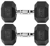 Signature Fitness Rubber Encased He