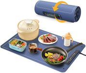 Food Warmers for Parties