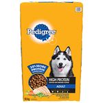 High Protein Dog Foods