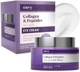 Envy Collagen & Peptides Eye Cream - Reduces Dark Circles, Puffiness & Wrinkles, Moisturizing, Anti-Aging, Rejuvenates, Dermatologist Tested, Cruelty-Free Korean Skin Care for All Skin Types - 1.01 Oz