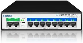 Goalake 8 Port Gigabit PoE+ Switch with 2 Gigabit Uplink,802.3af/at, 100W Built-in Power, 4kV Lightning Protection,Unmanaged Metal Plug and Play