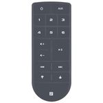 New 355239-1020 Remote Control Replacement fit for Bose SoundTouch Series II Portable,10＆20＆30，SoundTouch 10 20 30 Wireless Music System