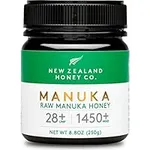 New Zealand Honey Co. Raw Manuka Ho