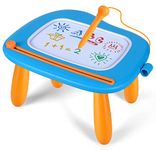 Smasiagon Toddler Toys Age 1-2 Year Old Boys, Magnetic Drawing Board Doodle Pad with Legs for Kids, Educational Learning Toys for 1 2 3 Year Old Boys Girls Birthday (Blue)