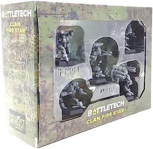 BattleTech