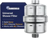 HammerHead Showers® Solid Metal Sho