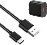 USB-C Char