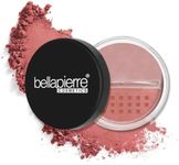 bellapierre Mineral Blush | Warm Dewy Complexion | Non-Toxic & Paraben Free | Hypoallergenic | Loose Powder - 0.3-Ounce – Desert Rose