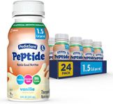 PediaSure 