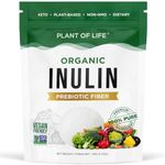 Organic Inulin (FOS Powder) 1kg by Plant of Life | Daily Water Soluable Prebiotic Fiber | Superfood for Colon & Gut | Easily Mix with Drinks, Coffee & Smoothies | Vegan, Non-GMO