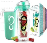 Live Infinitely 32 oz. Fruit Infuse