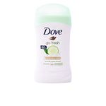 Dove Unisex Go Fresh, Cucumber Deodorant Roll On, 40 Ml, Pack Of 1